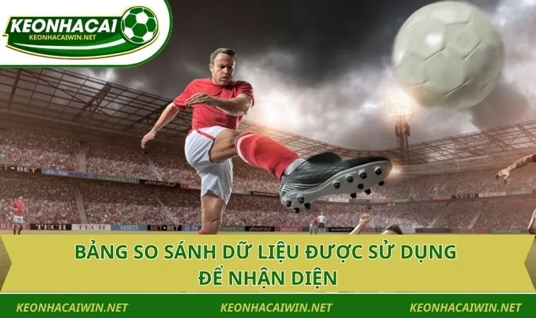 bang so sanh du lieu duoc su dung de nhan dien Bảng so sánh dữ liệu được sử dụng để nhận diện
