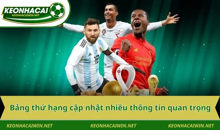 bang thu hang cap nhat nhieu thong tin quan trong Bảng thứ hạng cập nhật nhiều thông tin quan trọng