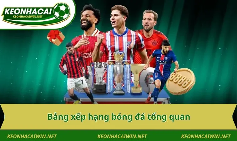 bang xep hang bong da tong quan Bảng xếp hạng bóng đá Kèo Nhà Cái tổng quan
