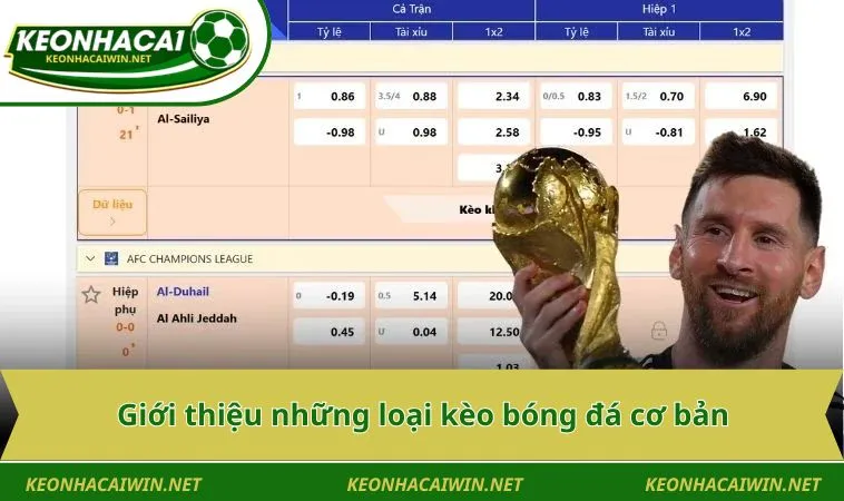 gioi thieu nhung loai keo bong da co ban Giới thiệu những loại kèo bóng đá cơ bản