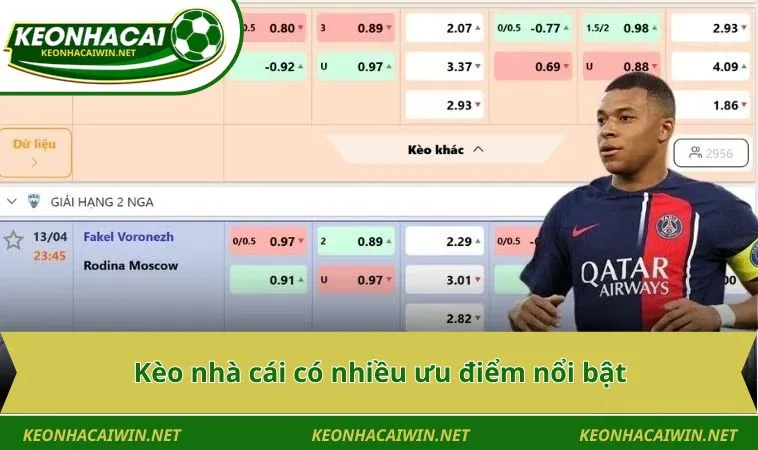 keo nha cai co nhieu uu diem noi bat Kèo nhà cái có nhiều ưu điểm nổi bật