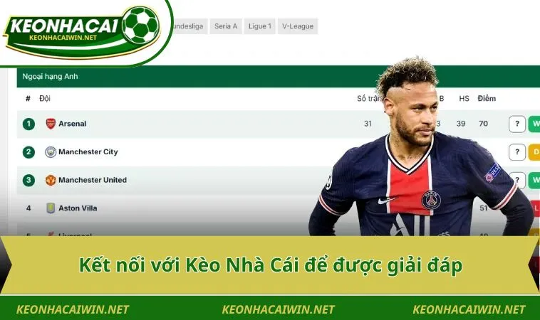 ket noi voi keo nha cai de duoc giai dap Kết nối với Kèo Nhà Cái để chúng tôi giải đáp