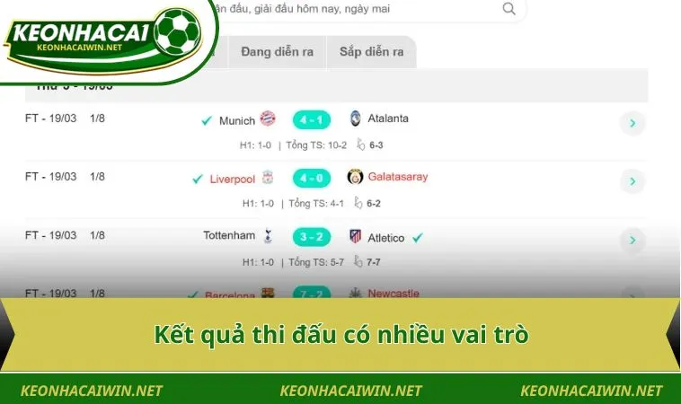 Kết quả thi đấu có nhiều vai trò