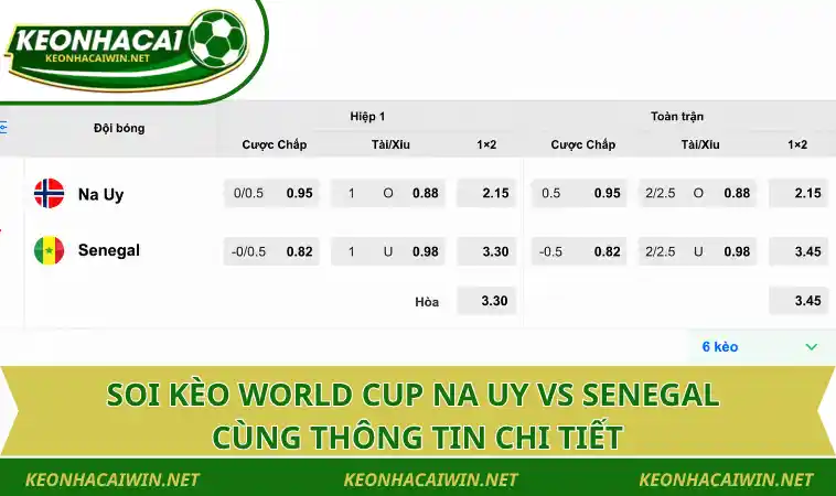 soi keo world cup na uy vs senegal cung thong tin chi tiet Soi kèo World Cup Na Uy vs Senegal cùng thông tin chi tiết