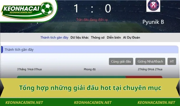 tong hop nhung giai dau hot tai chuyen muc Tổng hợp những giải đấu hot tại chuyên mục